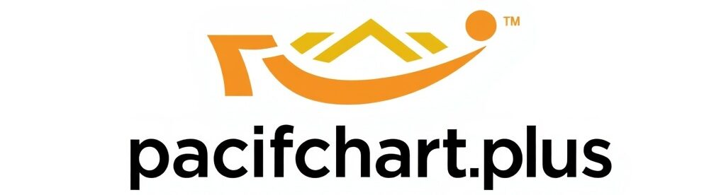 Pacifchart